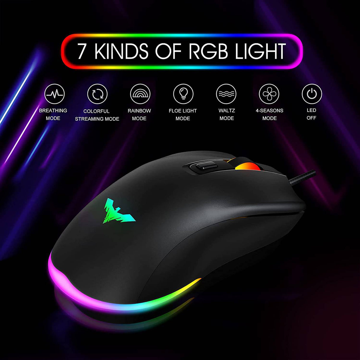 Havit Gaming Keyboard Mouse Headset & Mouse Pad Kit, Rainbow LED Backlit Wired, Over Ear Headphone con micrófono para PC, computadora portátil y más