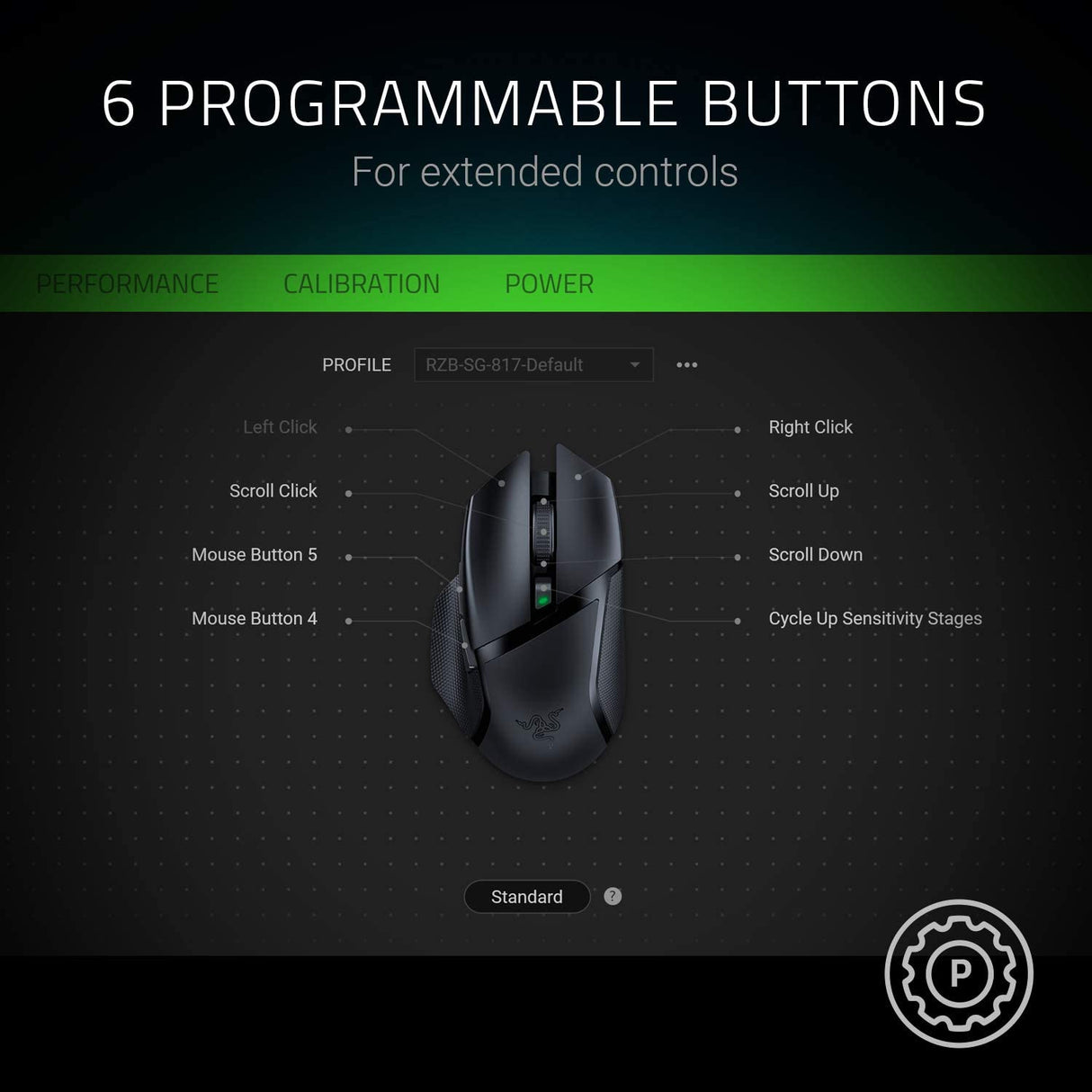 Razer Basilisk X Hyperspeed - Ratón inalámbrico para juegos: compatible con Bluetooth e inalámbrico, sensor óptico de 16 K DPI, 6 botones programables, batería de 450 horas, negro clásico