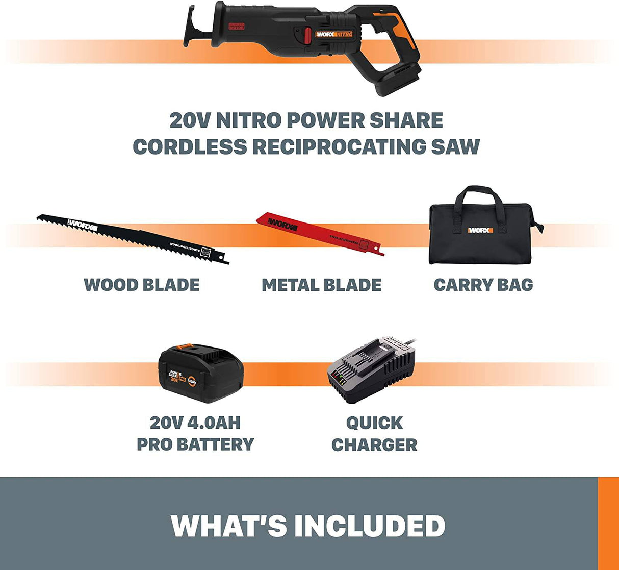 Worx Nitro WX516L 20V Power Share PRO 4.0Ah Sierra de sable inalámbrica con motor sin escobillas - DIGVICE MX