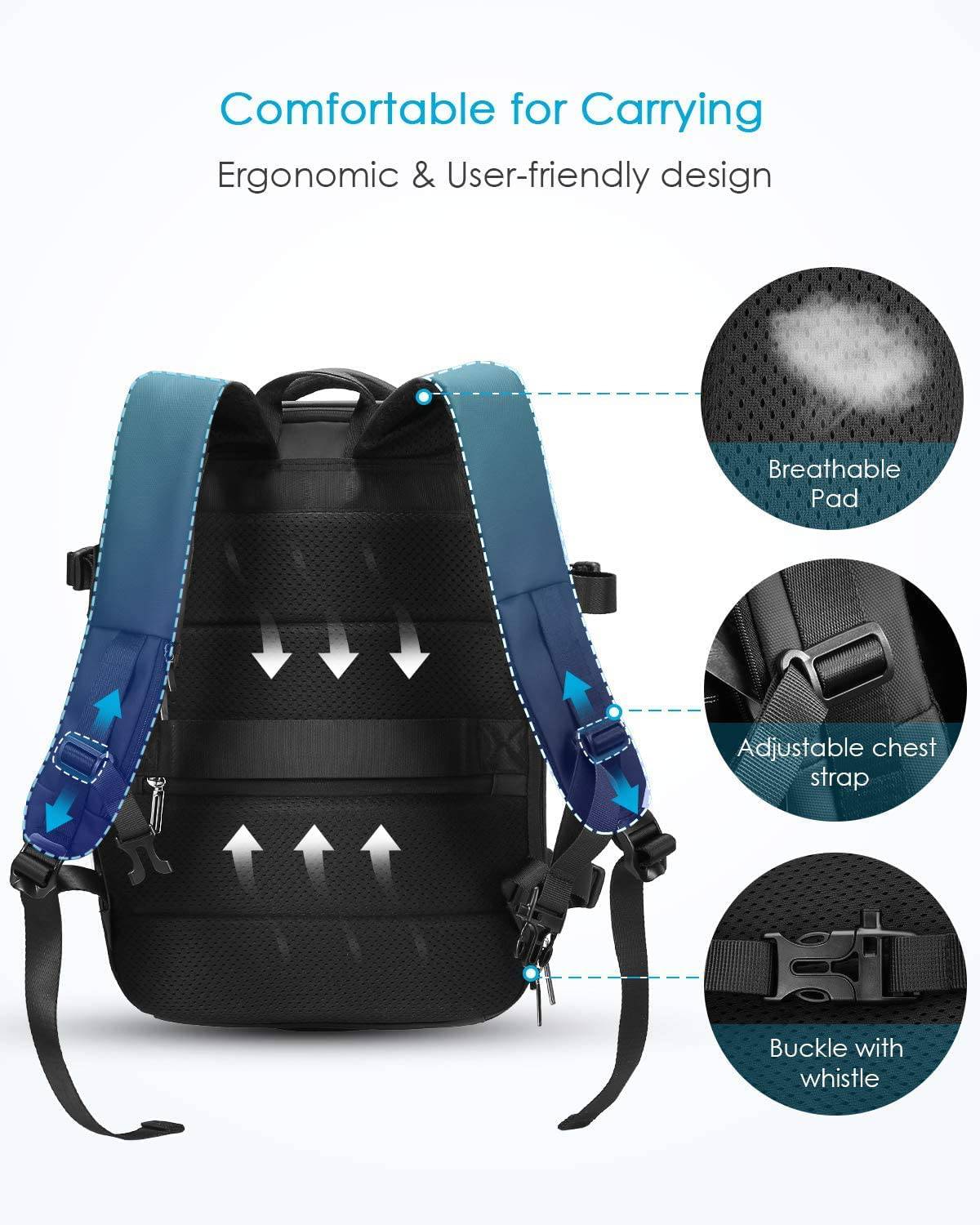 HOMIEE - Mochila de viaje 40L Mochila de transporte aprobada para vuel –  Digvice