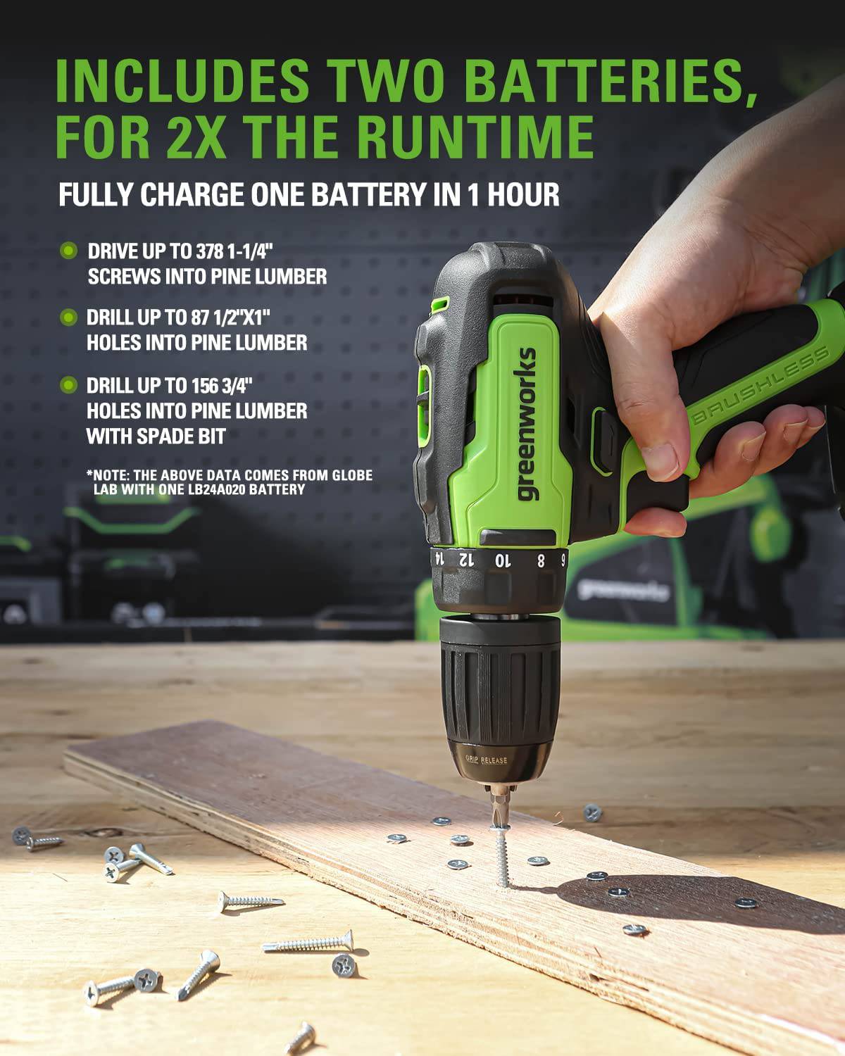 Greenworks Kit de taladro inalámbrico sin escobillas de 24 V, 310 pulgadas/libras, embrague de 18+1 posición, portabrocas sin llave de 1/2 pulgada, velocidad variable, (2) baterías de 2 Ah con cargador de 2A, luz LED, 8 brocas con bolsa de herramientas - DIGVICE MX