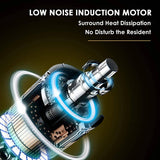 Sierra de cinta Woodskil 3A de 9 pulgadas, motor de inducción de bajo ruido de 2500FPM y 1720RPM, sierra de cinta antivibración con base de acero y mesa de aluminio fundido, llave de seguridad extraíble, sierra de cinta de banco con guía - DIGVICE MX
