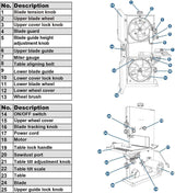 Sierra de cinta Woodskil 3A de 9 pulgadas, motor de inducción de bajo ruido de 2500FPM y 1720RPM, sierra de cinta antivibración con base de acero y mesa de aluminio fundido, llave de seguridad extraíble, sierra de cinta de banco con guía - DIGVICE MX