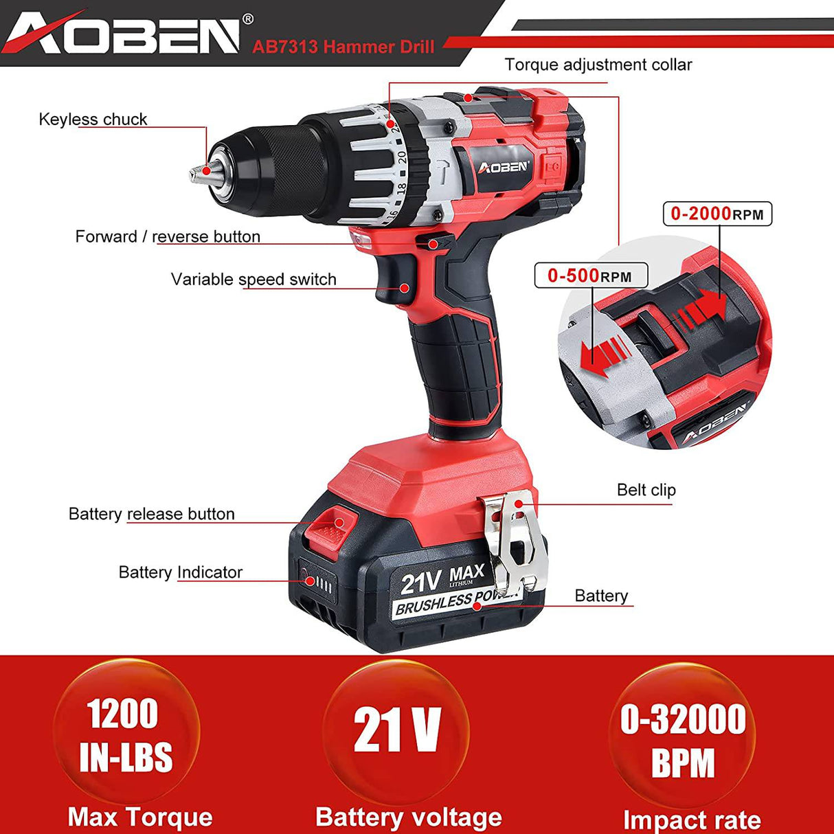 AOBEN Taladro percutor inalámbrico de 21 V, par alto, 1200 in-lb, taladro percutor eléctrico de 1/2 pulgada sin escobillas, con batería de iones de litio de 4.0 Ah y cargador, mango auxiliar, velocidad variable - DIGVICE MX