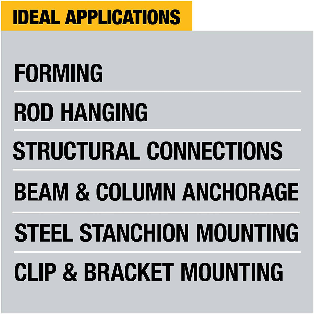 DEWALT 20V MAX* XR Kit de taladro de martillo rotatorio, mango en D, 1 pulgada (DCH133M2) - DIGVICE MX