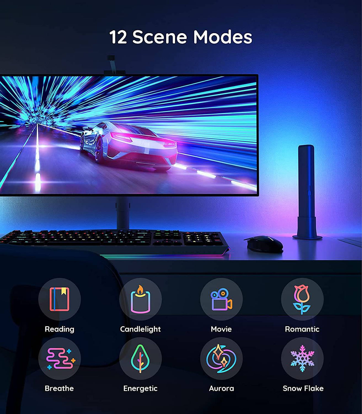 Govee LED Smart Light Bars con cámara, RGBIC Smart Backlights, Music Sync Kit funciona con Alexa y Google Assistant, 23 modos preestablecidos DreamView LED Play Light Bar para juegos de 27-45 pulgadas, PC, TV, habitación - DIGVICE MX