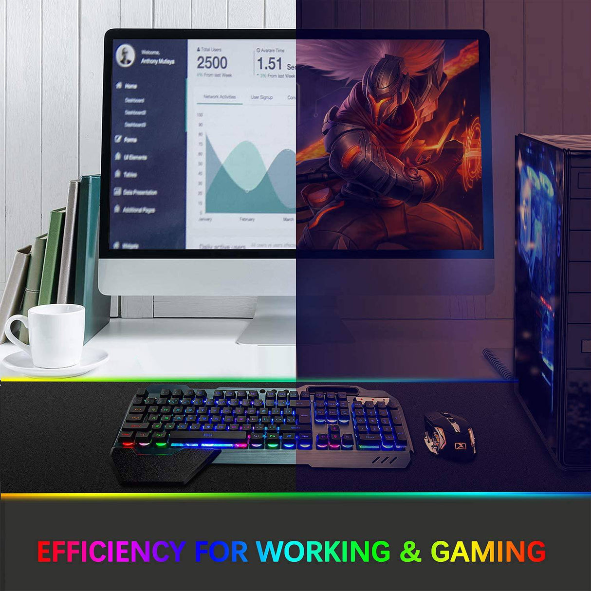 LexonElec - Teclado y ratón inalámbricos para juegos, ratón de teclado recargable con retroiluminación de arco iris con panel de metal de batería de 3800 mAh, teclado mecánico de reposamanos extraíble y ratón silencioso de 7 colores para jugadores de PC