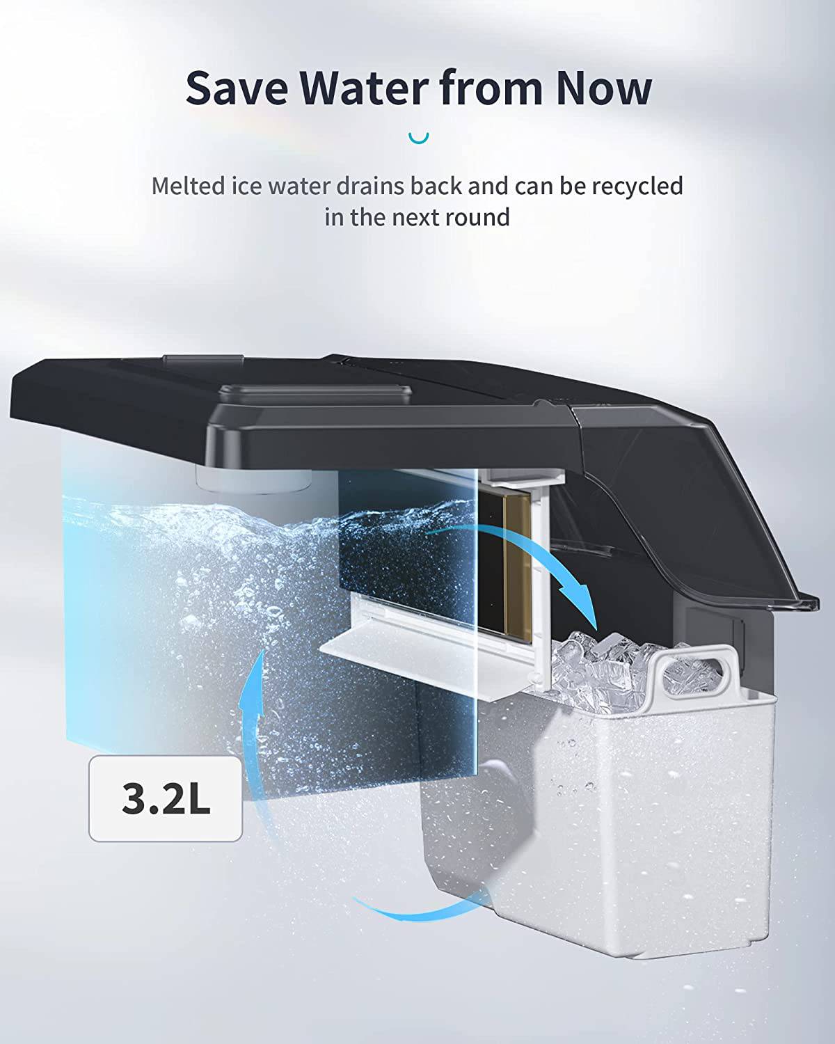 Ecozy - Encimera portátil para hacer hielo, 44 libras por día, 24 cubos listos en 13 minutos, 2 formas de añadir agua, máquina de hielo autolimpiante - DIGVICE MX