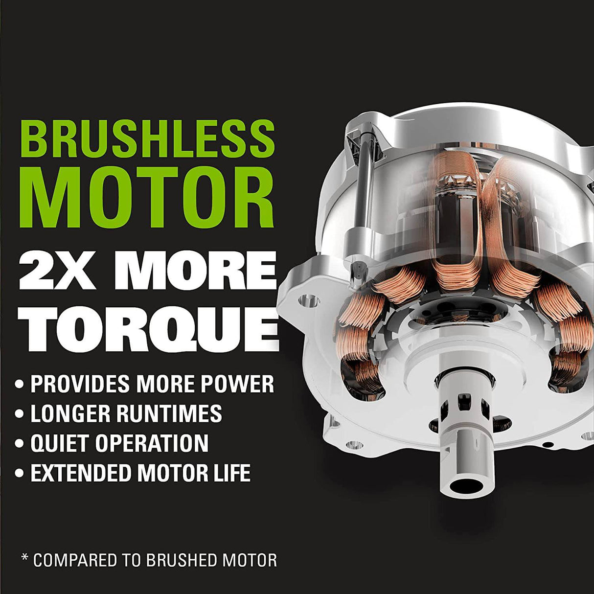 Sierra circular Greenworks de 7.25" sin escobillas de 24 V, la batería y el cargador se venden por separado - DIGVICE MX