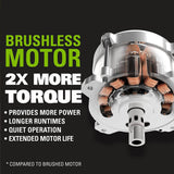 Sierra circular Greenworks de 7.25" sin escobillas de 24 V, la batería y el cargador se venden por separado - DIGVICE MX