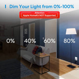 MEROSS Interruptor de atenuación inteligente de un solo polo - Meross Interruptor de luz WiFi inteligente para LED regulable, compatible con Alexa, Asistente de Google, cable neutro requerido 4PK - DIGVICE MX