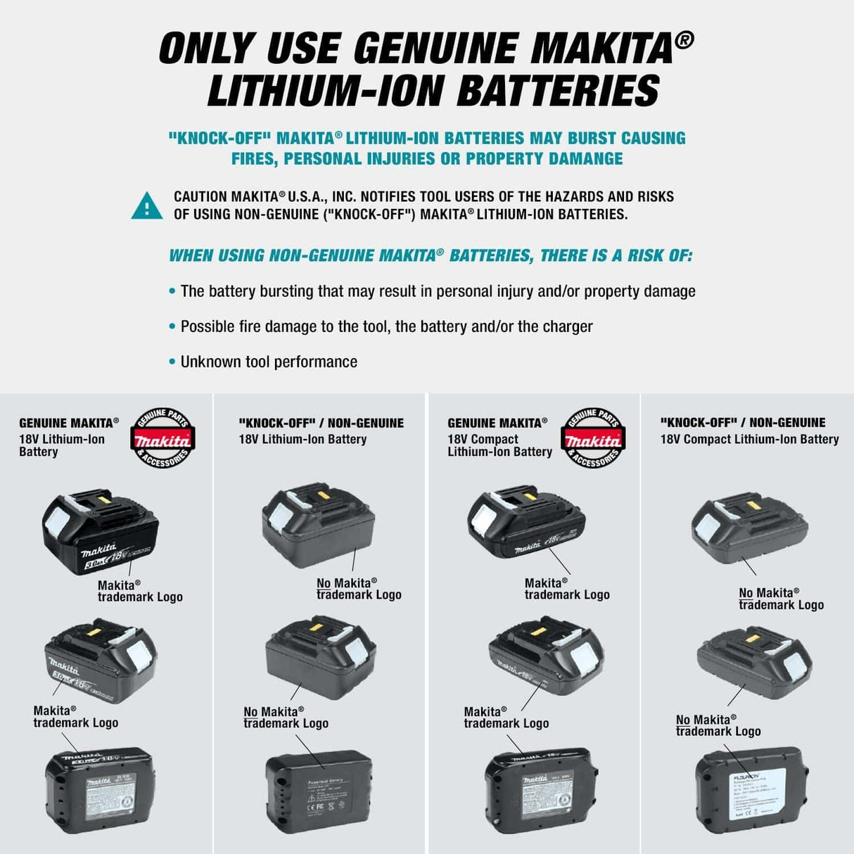 Makita XSF04Z 18V LXT Litio-Ion sin escobillas 2, 500 Rpm Destornillador para paneles de yeso, solo herramienta - DIGVICE MX