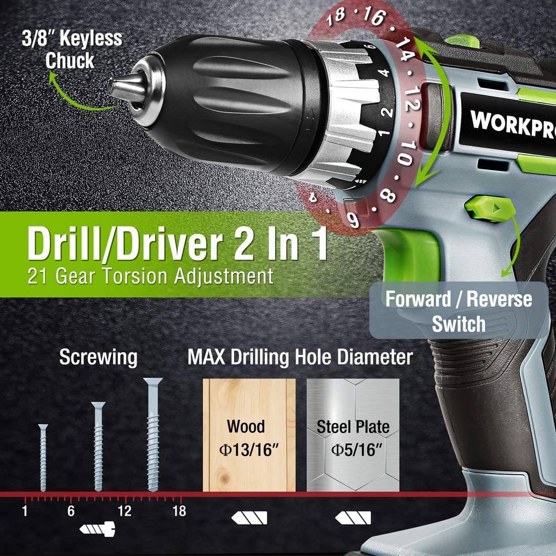 WORKPRO - Juego de taladro inalámbrico de 20 V, taladro y atornillador de impacto, con 2 baterías de 2 Ah y cargador rápido de 1 hora - DIGVICE MX