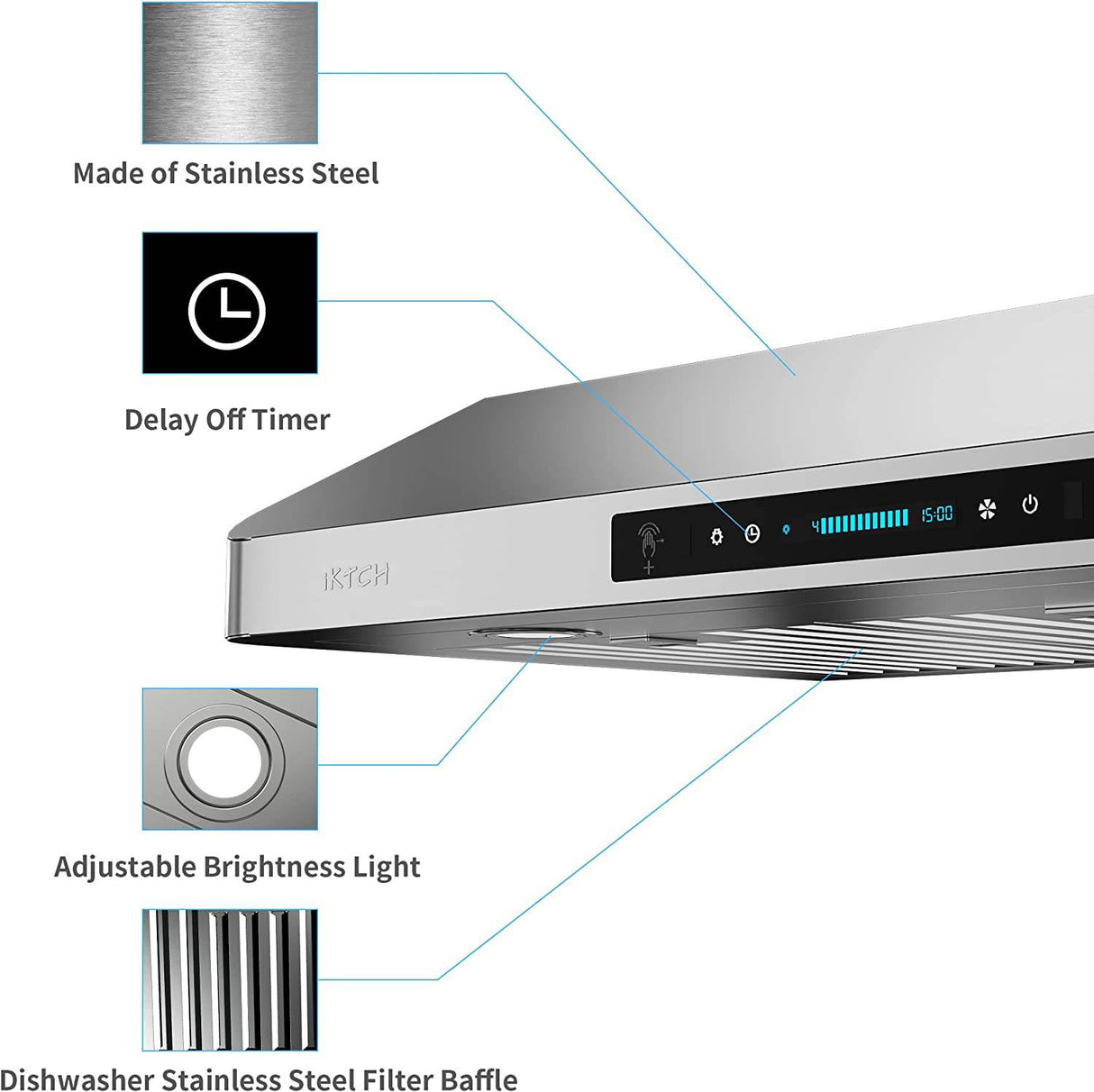 IKTCH Campana extractora para debajo del gabinete de 30 pulgadas con 900-CFM, sensor de gestos de 4 velocidades y panel de control táctil, ventilación de cocina de acero inoxidable con 2 filtros deflectores (IKC01-30) - DIGVICE MX