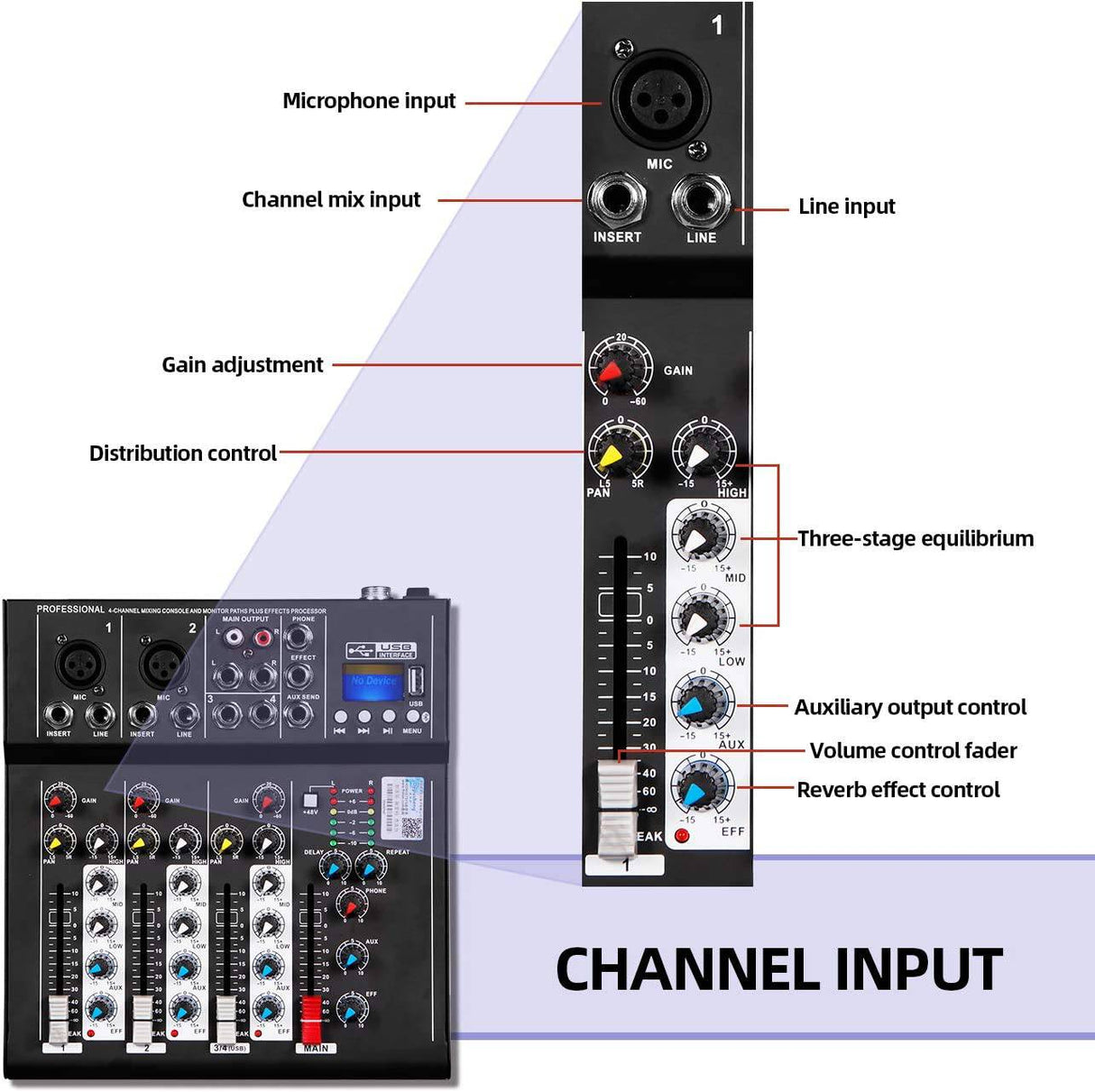 Depusheng HT4 Consola de DJ digital portátil profesional compatible con Bluetooth con mezclador de 4 canales USB Placas de mezcla de interfaz de audio para grabación de estudio, negro
