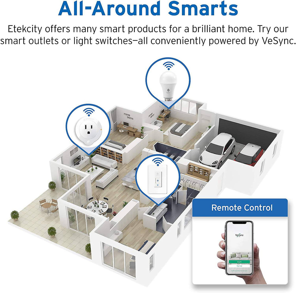 Etekcity ESL100 Bombilla inteligente que funciona con Alexa, Google Home e IFTTT, 1 unidad (paquete de 1), blanco suave 2700K 806LM, 9W (equivalente a 60W), no requiere concentrador - DIGVICE MX