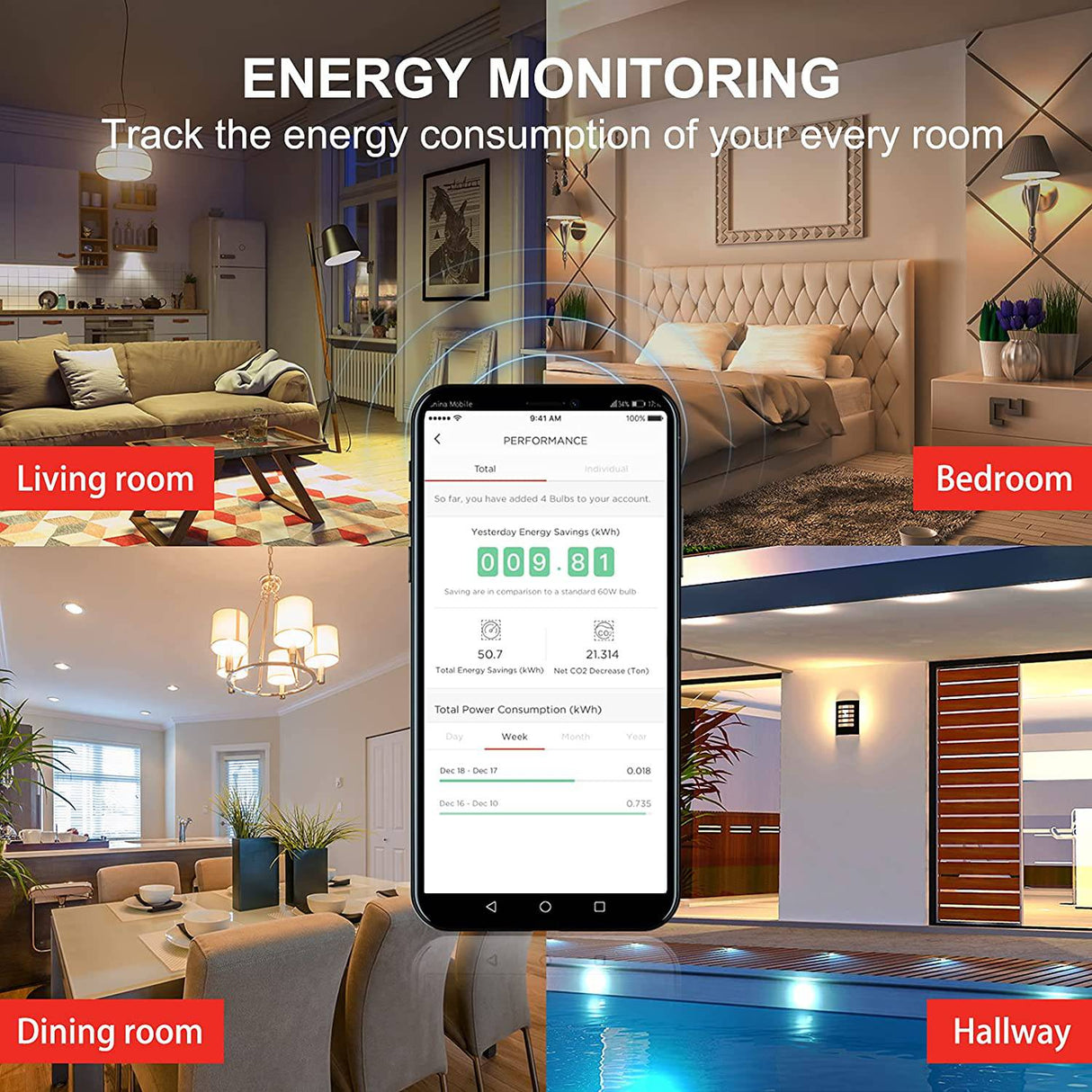 Sengled Bombilla inteligente, bombillas WiFi, bombilla que cambia de color, bombillas inteligentes que funcionan con Alexa y Google Assistant, bombilla Alexa A19 RGB, no requiere concentrador, equivalente a 60 W 800 lm CRI>90, paquete de 4 - DIGVICE MX