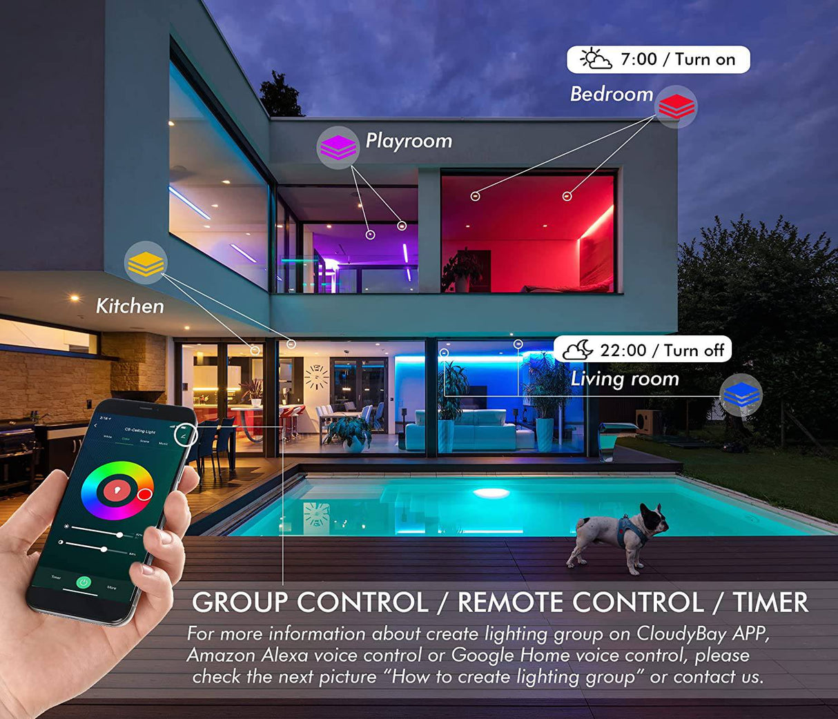 [Paquete de 6] CLOUDY BAY Luces empotradas LED Wifi inteligentes de 6 pulgadas, RGBCW Iluminación empotrada que cambia de color, Compatible con Alexa y Google Home Assistant, No requiere concentrador, 15W 2700K-6500K, CRI90+ Ubicación húmeda - DIGVICE MX