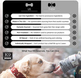 K9 Connoisseur Huesos de perro de un solo ingrediente Fabricados en EE. UU. Natural Marrow Filled Dynamo Bone Chew Treats para perros masticadores agresivos de raza pequeña a mediana - Mejor hasta 50 libras - DIGVICE MX