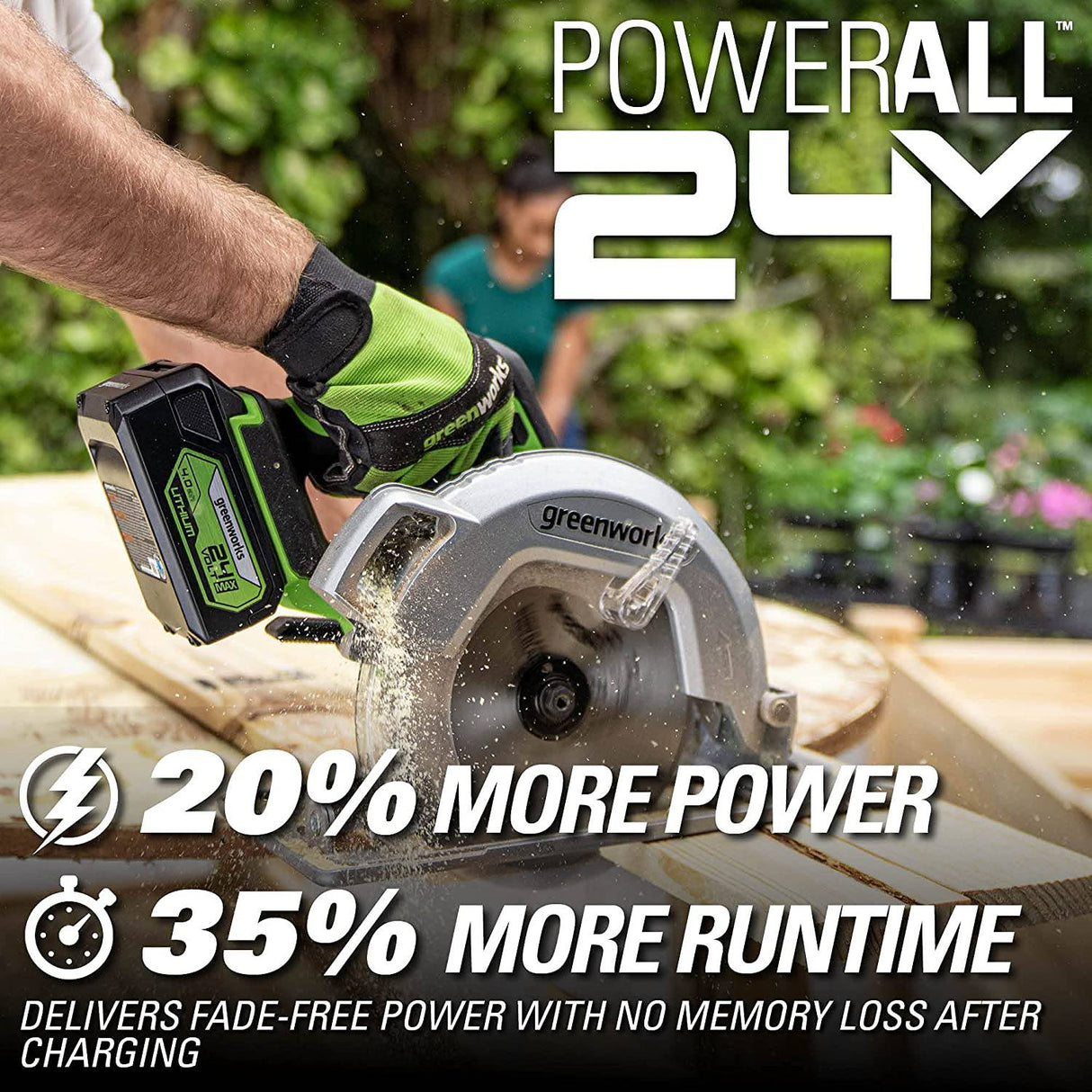 Sierra circular Greenworks de 7.25" sin escobillas de 24 V, la batería y el cargador se venden por separado - DIGVICE MX
