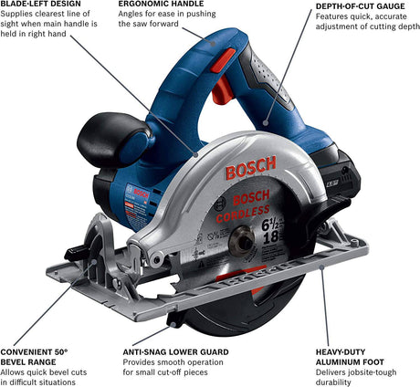 BOSCH CCS180-B15 18 V 6-1/2 pulg. Kit de sierra circular con (1) batería compacta CORE18V 4.0 Ah - DIGVICE MX