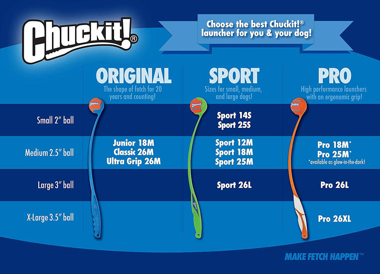ChuckIt!  - Lanzador de pelotas - DIGVICE MX