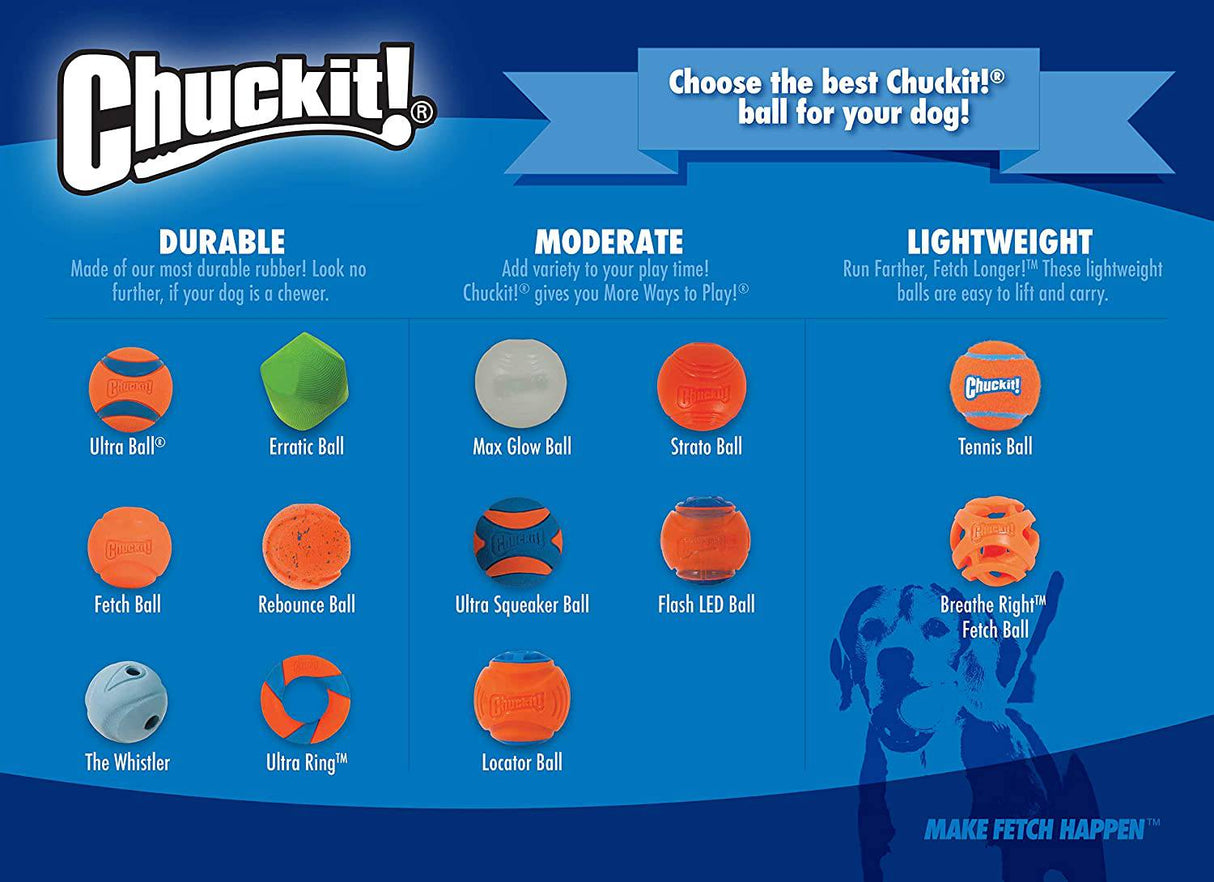 Chuckit! Max Glow Pelota - DIGVICE MX