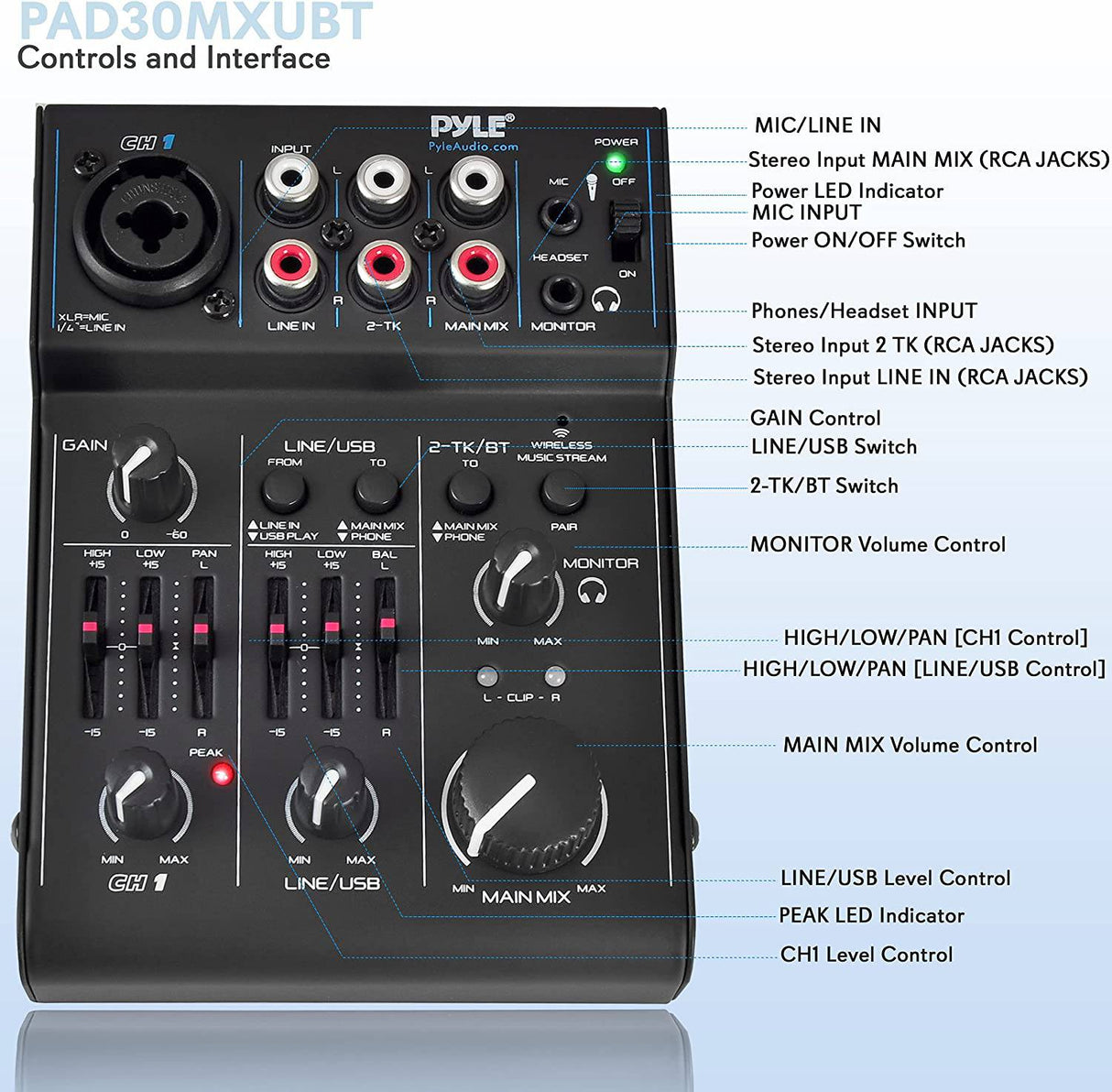 PYLE Mezclador de audio Bluetooth de 3 canales - Interfaz de controlador de sonido DJ, USB para grabación en PC, XLR, conector de micrófono de 3,5 mm, alimentación de 18 V, entrada/salida RCA para profesionales y principiantes - PAD30MXUBT