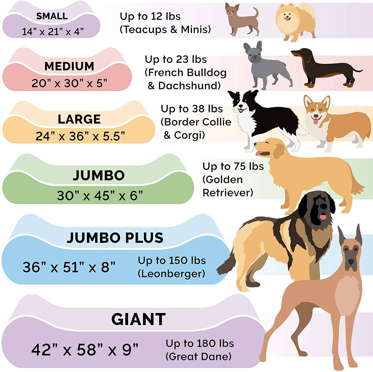Furhaven Camas ortopédicas, de gel y de espuma viscoelástica para perros pequeños, medianos y grandes - Colchón ergonómico Contour Luxe Lounger Dog Bed y más LARGE - DIGVICE MX