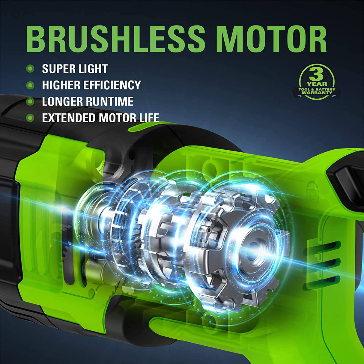 Kit de sierra recíproca sin escobillas Greenworks de 24 V, batería y cargador USB (banco de energía) de 4 Ah - DIGVICE MX