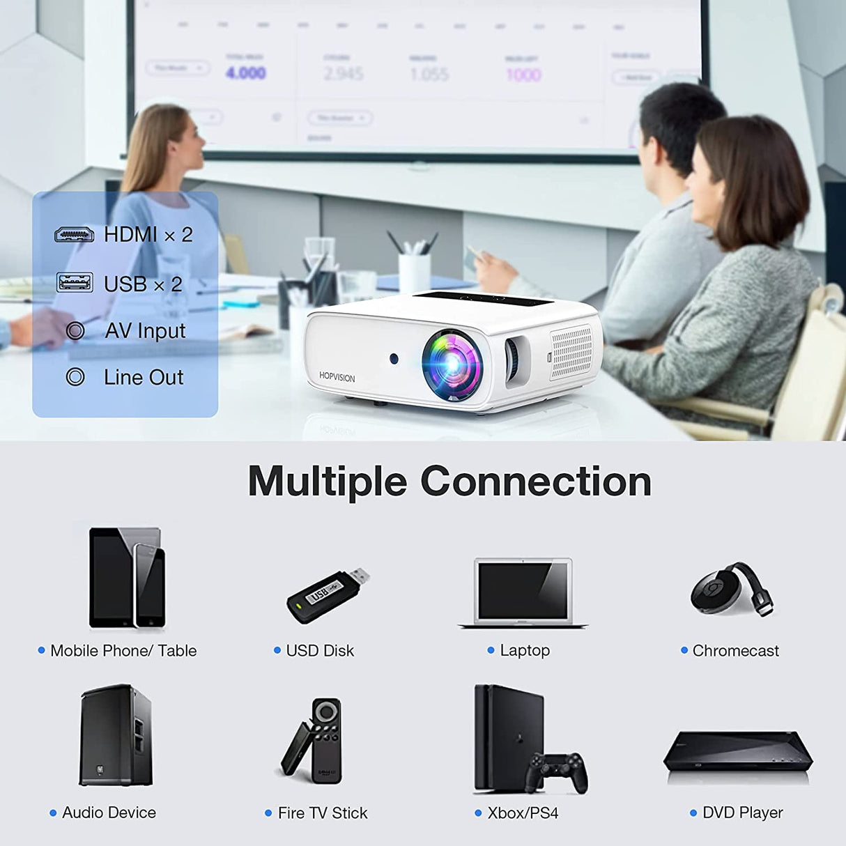 Proyector HOPVISION Nativo 1080P Full HD JQ818A