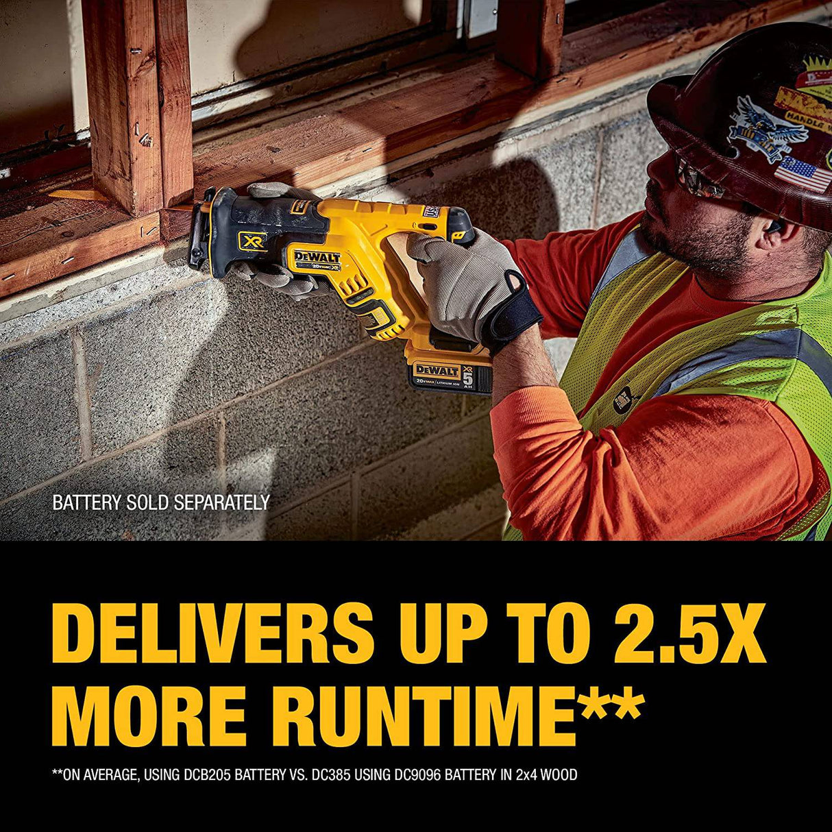 Sierra de sable DEWALT 20V MAX* XR, compacta, solo herramienta (DCS367B) - DIGVICE MX