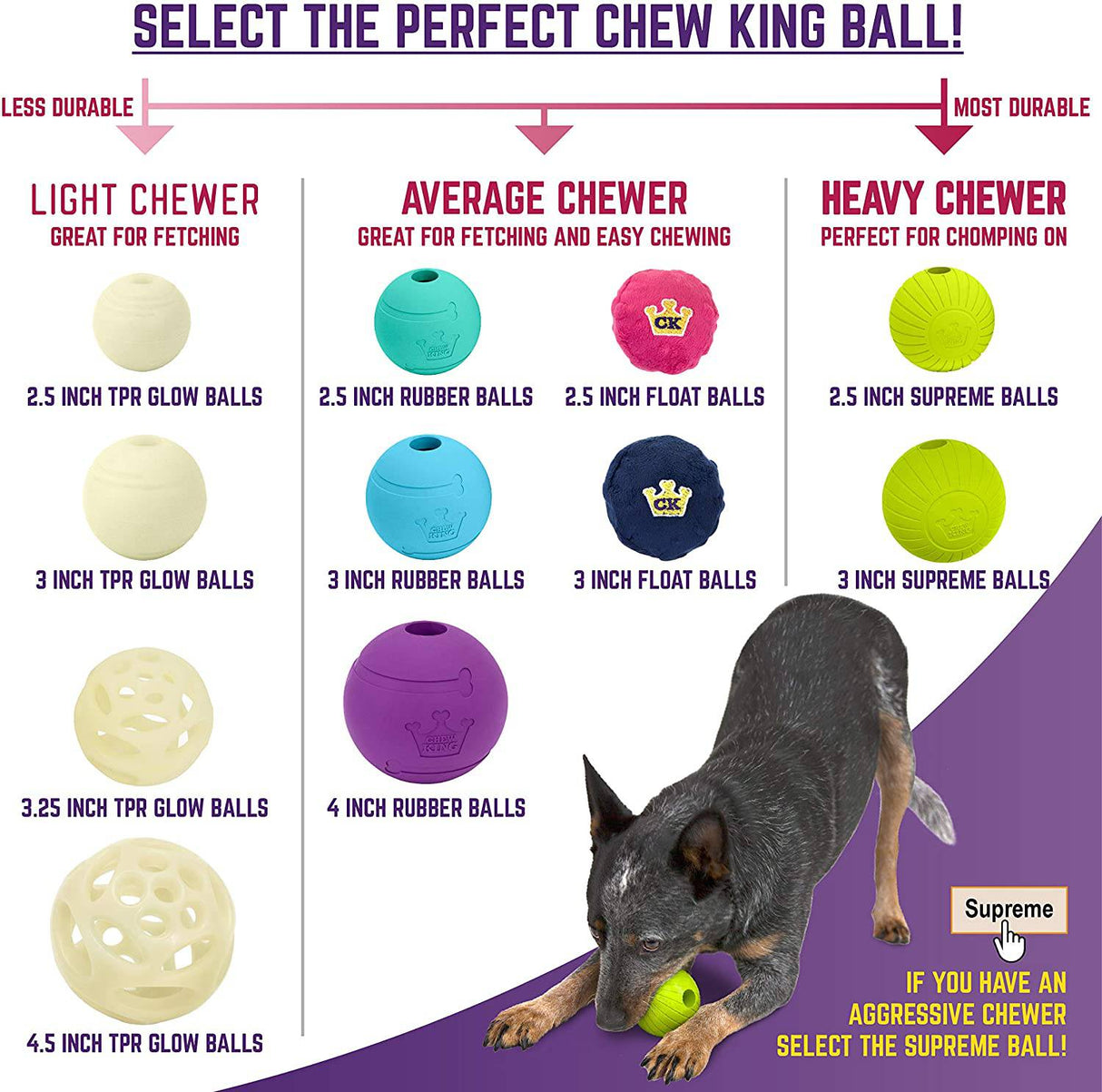 Chew King Fetch Balls Pelotas para perros 3 pack - DIGVICE MX