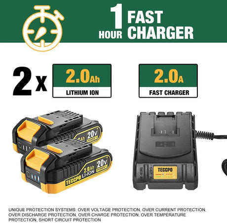 Mini sierra circular inalámbrica de 4-1/2 pulgadas, 20 V sin escobillas,  compacta sierra de mano inalámbrica, batería de 5500 RPM y 2.0Ah y carga